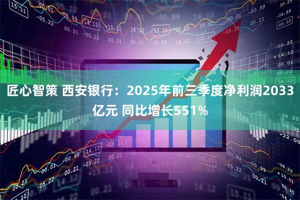 匠心智策 西安银行：2025年前三季度净利润2033亿元 同比增长551%